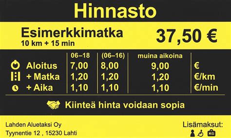 mammografia hinta|Mehiläisen hinnasto 